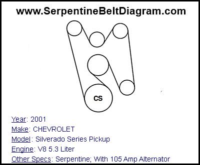 2001 CHEVROLET Silverado Series Pickup with V8 5.3 Liter Engine