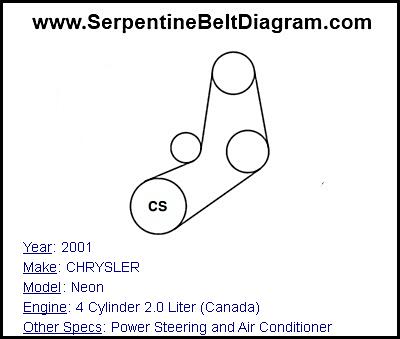 2001 CHRYSLER Neon with 4 Cylinder 2.0 Liter (Canada) Engine