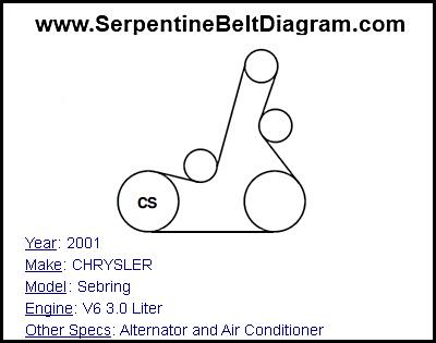 2001 CHRYSLER Sebring with V6 3.0 Liter Engine