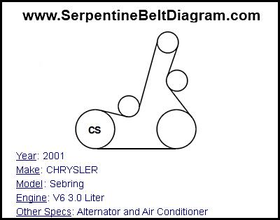 2001 CHRYSLER Sebring with V6 3.0 Liter Engine