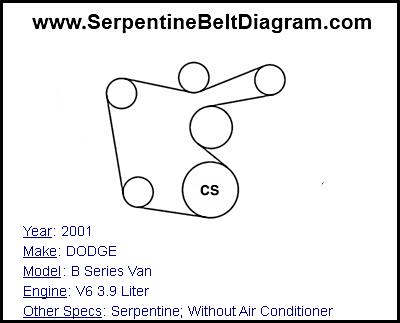 2001 DODGE B Series Van with V6 3.9 Liter Engine