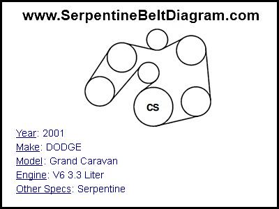 2001 DODGE Grand Caravan with V6 3.3 Liter Engine