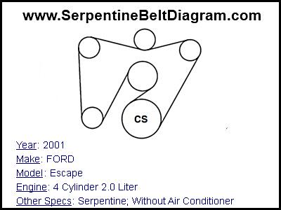 2001 FORD Escape with 4 Cylinder 2.0 Liter Engine