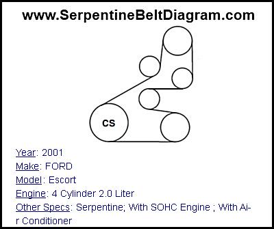 2001 FORD Escort with 4 Cylinder 2.0 Liter Engine