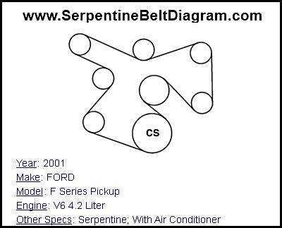 2001 FORD F Series Pickup with V6 4.2 Liter Engine