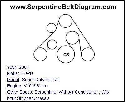 2001 FORD Super Duty Pickup with V10 6.8 Liter Engine