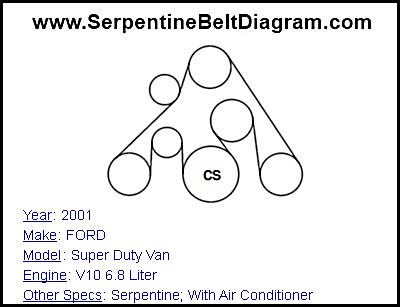 2001 FORD Super Duty Van with V10 6.8 Liter Engine