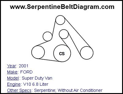 2001 FORD Super Duty Van with V10 6.8 Liter Engine