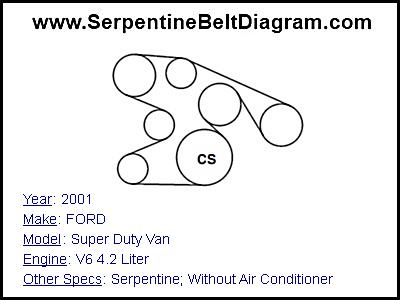 2001 FORD Super Duty Van with V6 4.2 Liter Engine