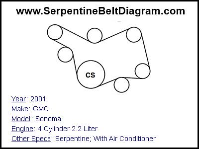 2001 GMC Sonoma with 4 Cylinder 2.2 Liter Engine