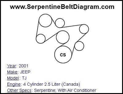 2001 JEEP TJ with 4 Cylinder 2.5 Liter (Canada) Engine