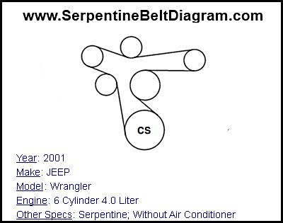 2001 JEEP Wrangler with 6 Cylinder 4.0 Liter Engine