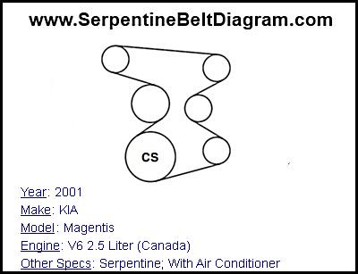 2001 KIA Magentis with V6 2.5 Liter (Canada) Engine