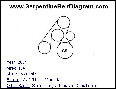 2001 KIA Magentis with V6 2.5 Liter (Canada) Engine