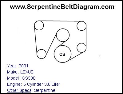 2001 LEXUS GS300 with 6 Cylinder 3.0 Liter Engine