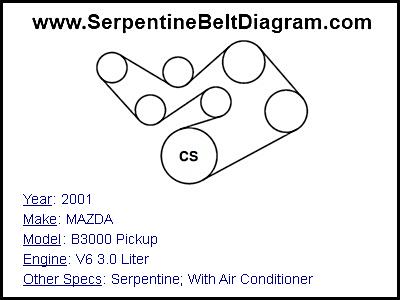 2001 MAZDA B3000 Pickup with V6 3.0 Liter Engine