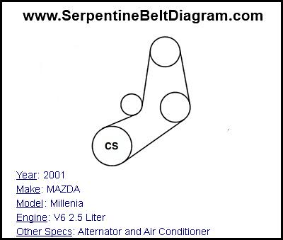 2001 MAZDA Millenia with V6 2.5 Liter Engine