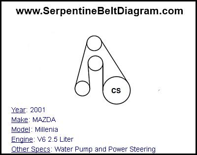 2001 MAZDA Millenia with V6 2.5 Liter Engine