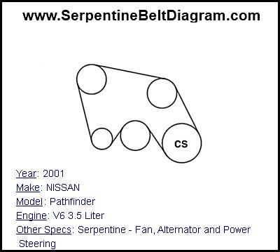 2001 NISSAN Pathfinder with V6 3.5 Liter Engine