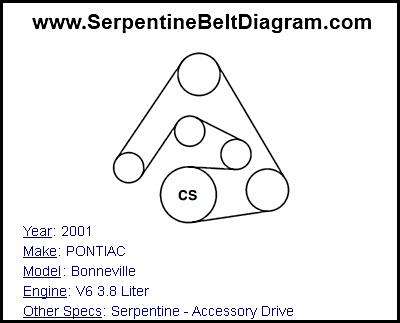 2001 PONTIAC Bonneville with V6 3.8 Liter Engine