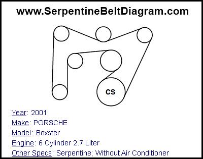2001 PORSCHE Boxster with 6 Cylinder 2.7 Liter Engine