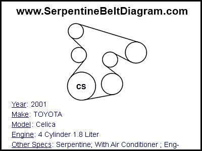 2001 TOYOTA Celica with 4 Cylinder 1.8 Liter Engine