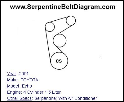 2001 TOYOTA Echo with 4 Cylinder 1.5 Liter Engine