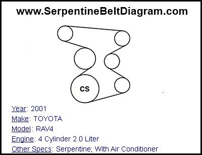 2001 TOYOTA RAV4 with 4 Cylinder 2.0 Liter Engine