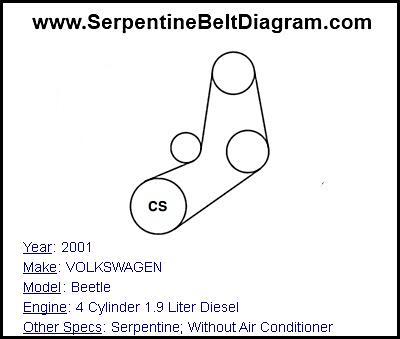 2001 VOLKSWAGEN Beetle with 4 Cylinder 1.9 Liter Diesel Engine