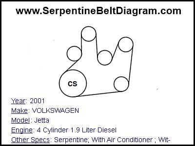 2001 VOLKSWAGEN Jetta with 4 Cylinder 1.9 Liter Diesel Engine