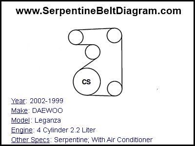 2002-1999 DAEWOO Leganza with 4 Cylinder 2.2 Liter Engine