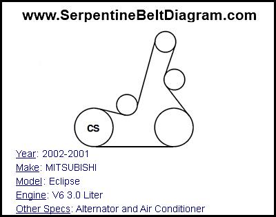 2002-2001 MITSUBISHI Eclipse with V6 3.0 Liter Engine