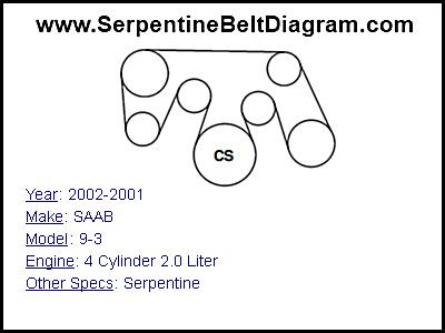 2002-2001 SAAB 9-3 with 4 Cylinder 2.0 Liter Engine