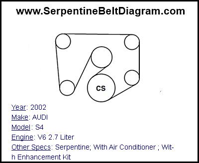 2002 AUDI S4 with V6 2.7 Liter Engine
