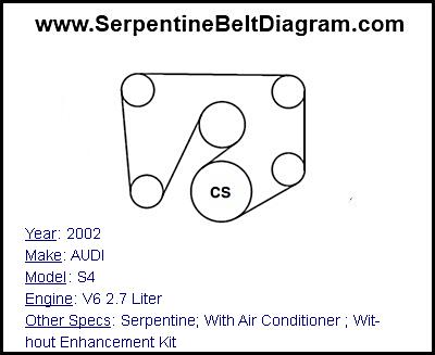2002 AUDI S4 with V6 2.7 Liter Engine