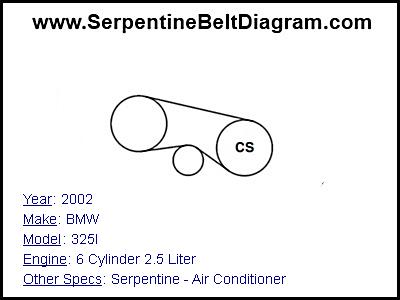 2002 BMW 325I with 6 Cylinder 2.5 Liter Engine