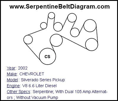 2002 CHEVROLET Silverado Series Pickup with V8 6.6 Liter Diesel Engine