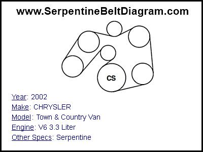 2002 CHRYSLER Town & Country Van with V6 3.3 Liter Engine