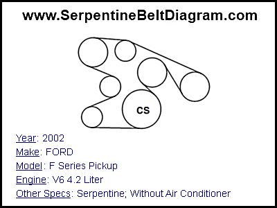 2002 FORD F Series Pickup with V6 4.2 Liter Engine