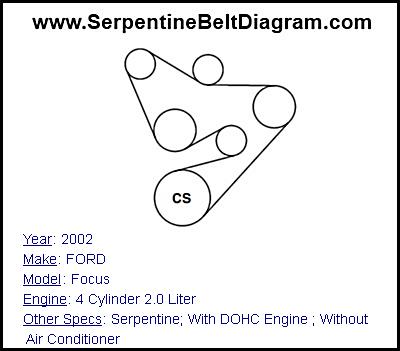 2002 FORD Focus with 4 Cylinder 2.0 Liter Engine