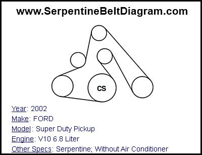 2002 FORD Super Duty Pickup with V10 6.8 Liter Engine