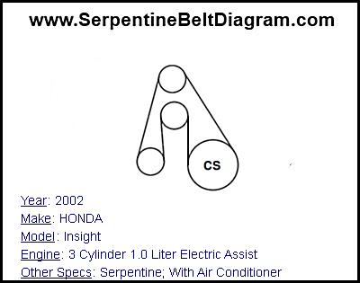 2002 HONDA Insight with 3 Cylinder 1.0 Liter Electric Assist Engine