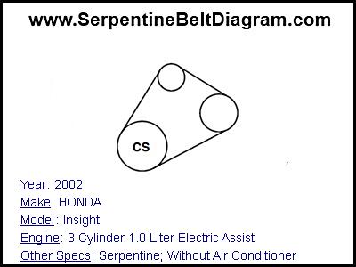 2002 HONDA Insight with 3 Cylinder 1.0 Liter Electric Assist Engine