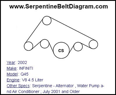 2002 INFINITI  Q45 with V8 4.5 Liter Engine