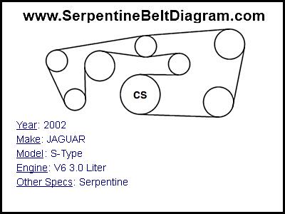2002 JAGUAR S-Type with V6 3.0 Liter Engine