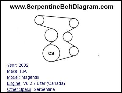 2002 KIA Magentis with V6 2.7 Liter (Canada) Engine