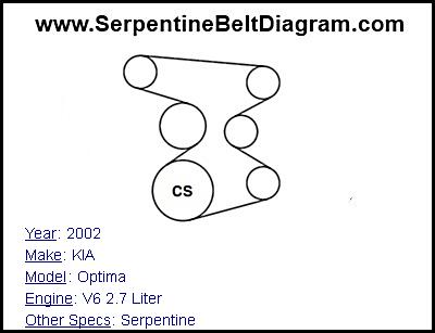 2002 KIA Optima with V6 2.7 Liter Engine