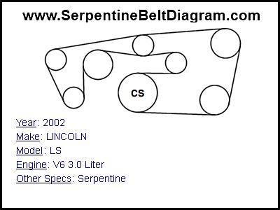 2002 LINCOLN LS with V6 3.0 Liter Engine