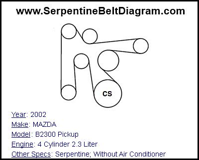 2002 MAZDA B2300 Pickup with 4 Cylinder 2.3 Liter Engine