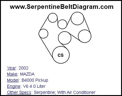 2002 MAZDA B4000 Pickup with V6 4.0 Liter Engine